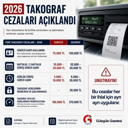 takograf cezaları